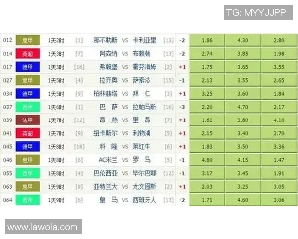 竞彩分析莱切城对阵利物浦的精彩对决及胜负预测