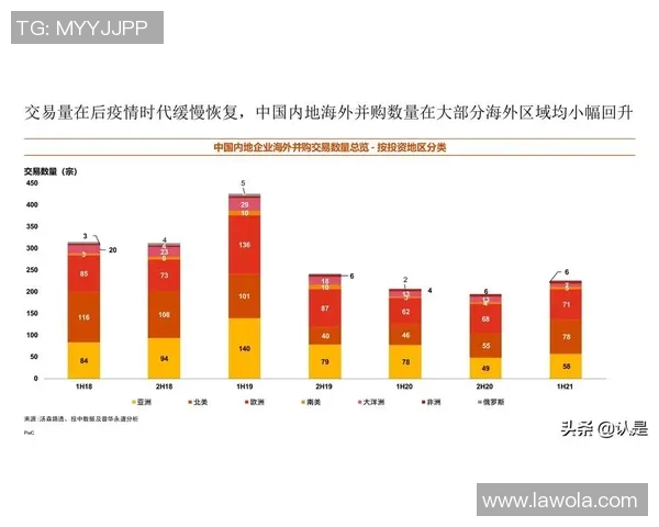 韩国与中国足球对决前瞻分析及比赛结果预测展望