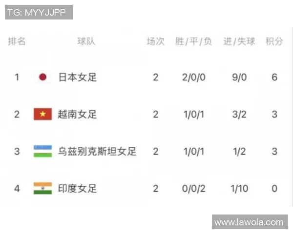 保加利亚与英格兰足球赛比分预测及分析展望