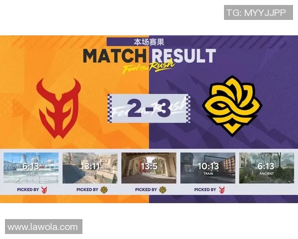 CSGO战术排行榜揭晓V5战队荣登第六名引发热议