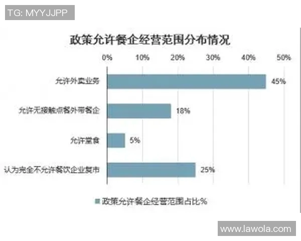 上海篮球队运营模式分析与市场发展前景探讨